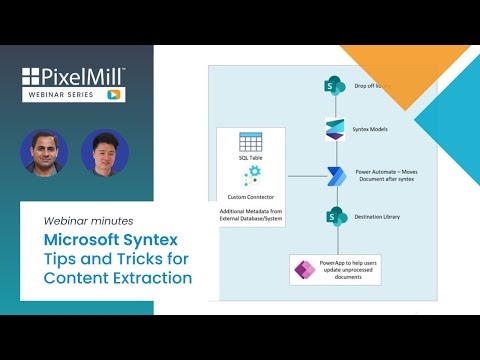 Microsoft Syntex | Tips & Tricks for Content Extraction