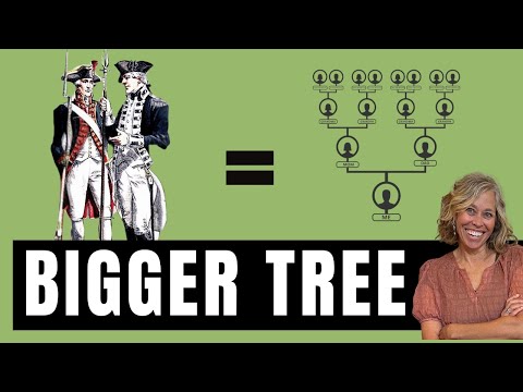 HIDDEN Library in Kentucky Will Help YOU Discover EARLY Ancestors