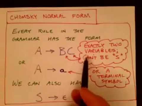 Lecture 17/65: Chomsky Normal Form