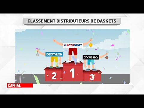 Capital - Rentree trop chere : comment payer le prix malin ?