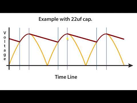 Tube Amp Design: Rectifier Tube Capacitor Sizing.