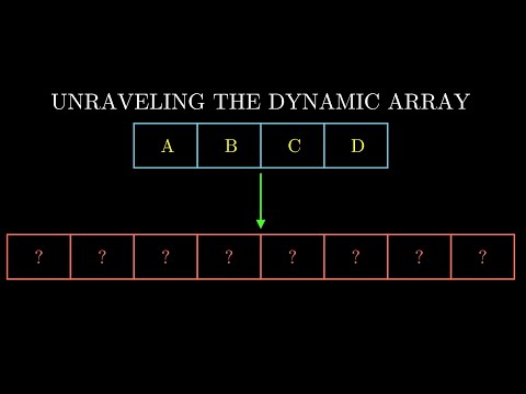 The Simple and Elegant Idea behind Efficient Dynamic Arrays