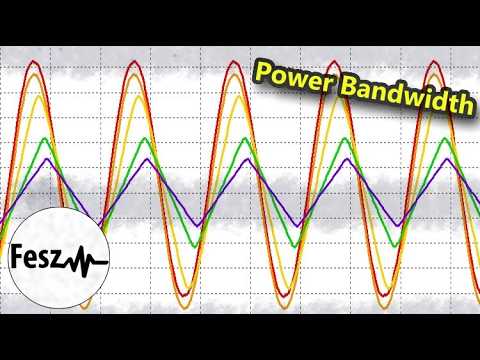 Analyzing Power Bandwidth