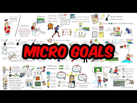 How to Achieve Your Most Ambitious Goals