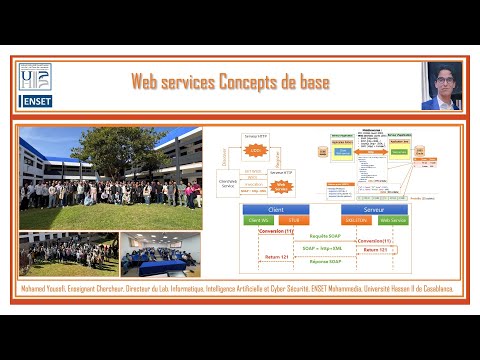 Part1  Web services Concepts de base