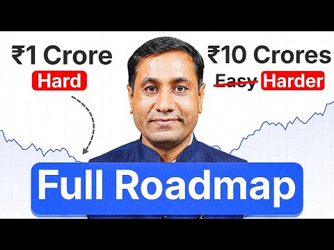 How To Make First One Crore? | Mutual Funds | SIP | Podcast | Ft. Gajendra Kothari