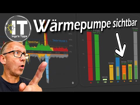 Displaying a heat pump in openWB – how does it work? Victron, ET340, Node-RED, OpenWB explained |...
