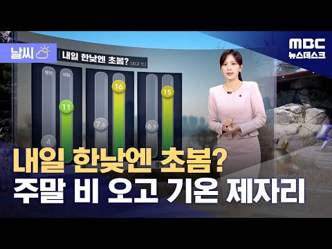[날씨] 내일 한낮엔 초봄?‥주말 비 오고 기온 제자리 (2025.12.18/뉴스데스크/MBC)
