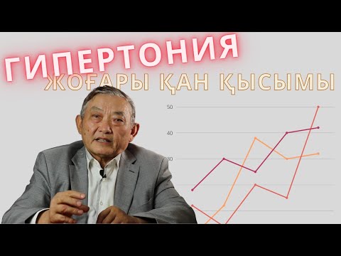 Гипертония деген не? гипертензия әлде жоғары қан қысымы  маңызды ахуал!