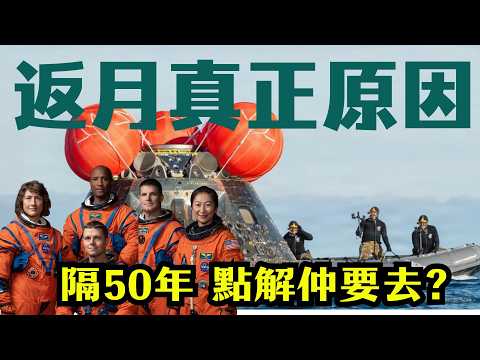 🚀 NASA 2026 重返月球！阿提米絲 2 號全拆解：史上最強 SLS 火箭載人首航，人類離家最遠的一次？深空極限生存，人類重奪月球權威之戰 🌕