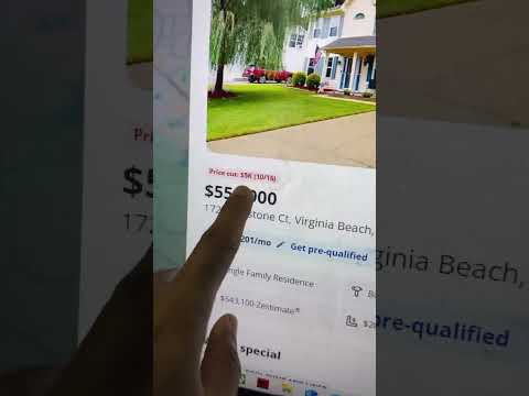 Signs That The Real Estate Market Is Cooling Off