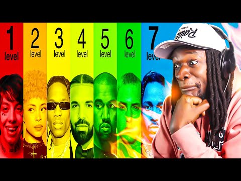 THE ACCURACY IS CRAZY! The 7 Levels of Rapper (REACTION)