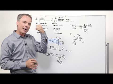 Navigating the shift to cloud operations with the HashiCorp stack