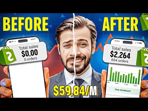 How To Find Winning Products & Supplier For Dropshipping Business