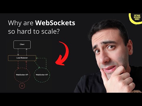 WebSockets Aren’t as Reliable as You Think.. Here's Why