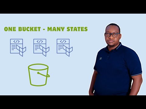 Managing Multi-Account Terraform State with a Single S3 Backend | IAM Role & Bucket Policy