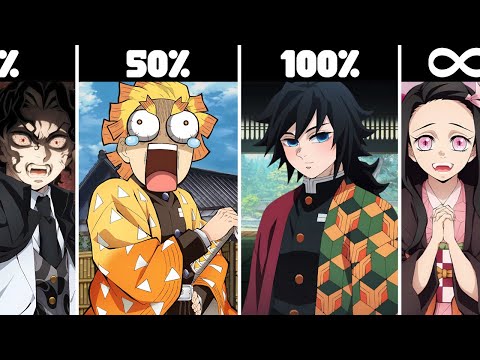 Who Respected Tanjiro? in Demon Slayer