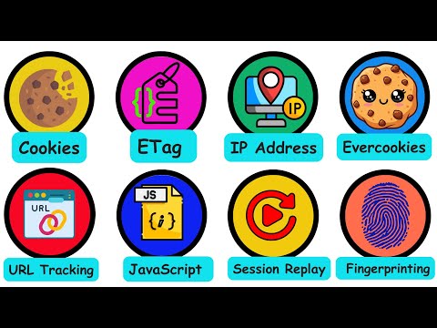 Every Internet Tracking Technique Explained In 9 Minutes