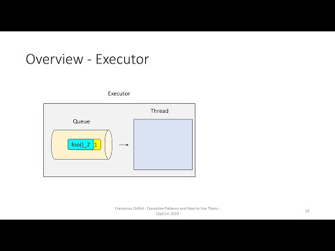 Coroutine Patterns: Problems and Solutions Using Coroutines in a Modern Codebase - Francesco Zoffoli