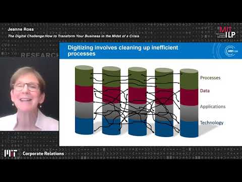 2020 Digital Transformation - Jeanne Ross