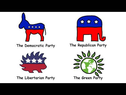 Every Major US Political Party explained in 7 minutes