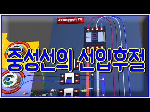 중성선(N)의 선입후절