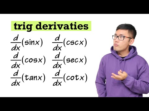 Derivatives of ALL trig functions (proofs!)