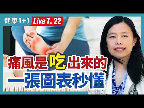 半夜痛風突然發作怎麼辦？冰敷、靜養…痛風舒緩4步驟快速緩解止痛！拒絕嘌呤攻略：享受大餐兼顧健康！|（2023.07.22） 健康1+1 · 直播