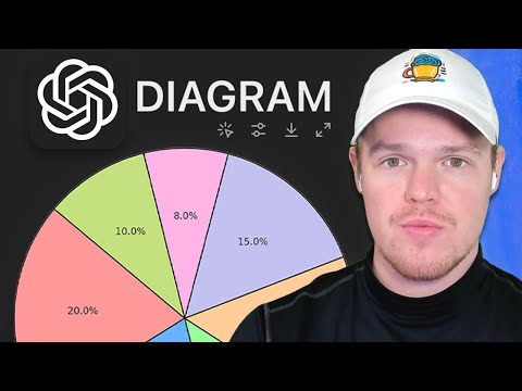 ChatGPT can create Diagrams now?!