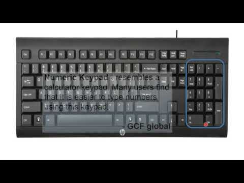 #4 Computer 101: How Computer Keyboard Work in Tagalog