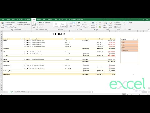 How to automate Accounting Bookkeeping , Ledger and Trial Balance in Microsoft Excel | Hindi Urdu