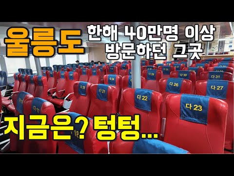 I went to Ulleungdo Island and experienced it firsthand, where there is a lot of talk and trouble.