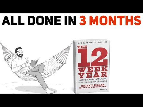 Seriously, You Can Get 12-Month Results in 3-Month [12 Week Year]