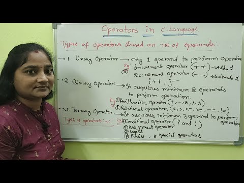 C-Language||Class-31|| Operators in C-Language ||Both in Telugu and English||Telugu Scit Tutorials