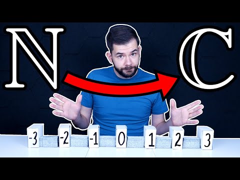 Defining Every Number Ever