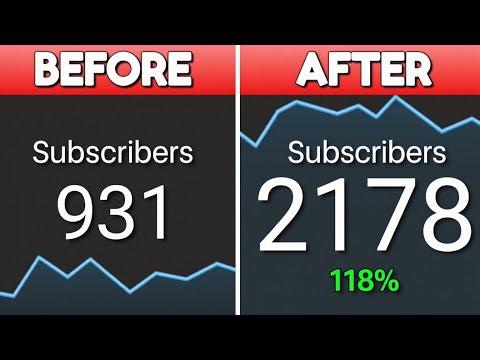 Small Channels: DO This to Make YouTube Love You