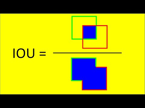 (IOU) Intersection over union explained. With Python Code. IOU formula explained.