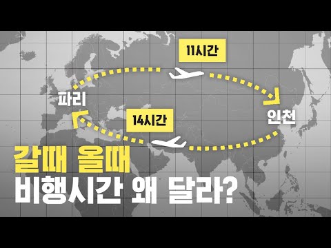 왕복비행 시간이 다를 수 밖에 없었던 이유