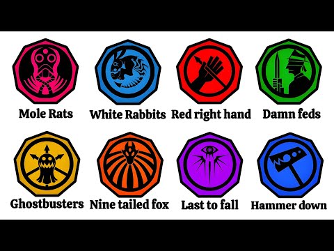 Top 8 SCP Mobile Task Force Units Explained in 8 Minutes