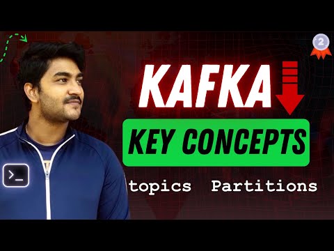Apache Kafka Full Course for Beginners 🔥 | Topics, Partitions, Producers & Consumers Explained #2