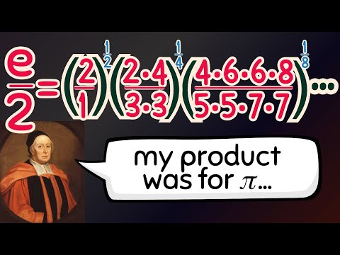 A Wallis-type product for e.