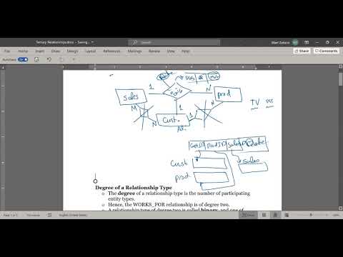 ternary relationships