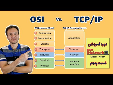 ‫مدل OSI و مدل TCP/IP