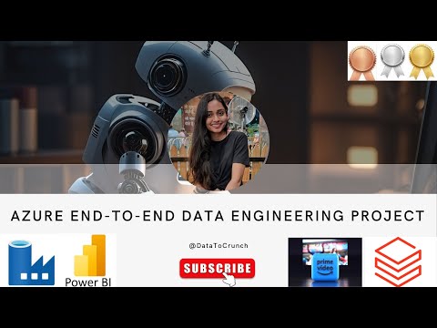 🚀 Azure End-to-End ETL Pipeline Project | Azure Data Factory + Databricks + Power BI | For Beginners