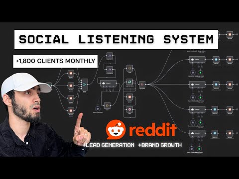 How to Get Clients on Reddit while you Sleep (No Ads, No DMs)