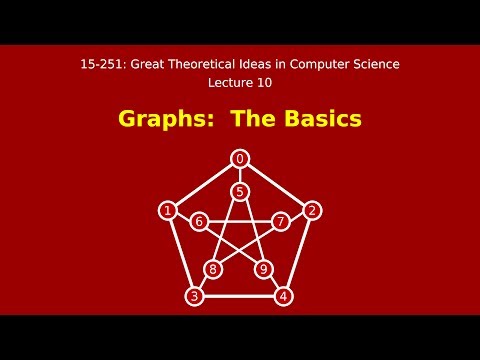 Great Ideas in Theoretical Computer Science: Graphs: The Basics (Spring 2015)