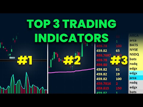 Top 3 Indicators Every New Trader Needs