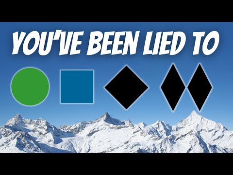 Ski Run Ratings Explained (Beginner to Expert)