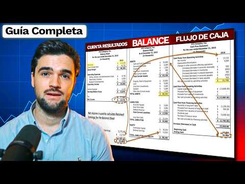 Complete Fundamental Analysis Course in 2025 (From Scratch)