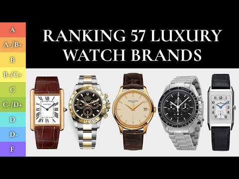 Ranking 57 Watch Brands (BEST & WORST) – ft. @FedericoTalksWatches